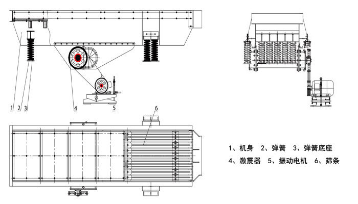 振動喂料機結構圖